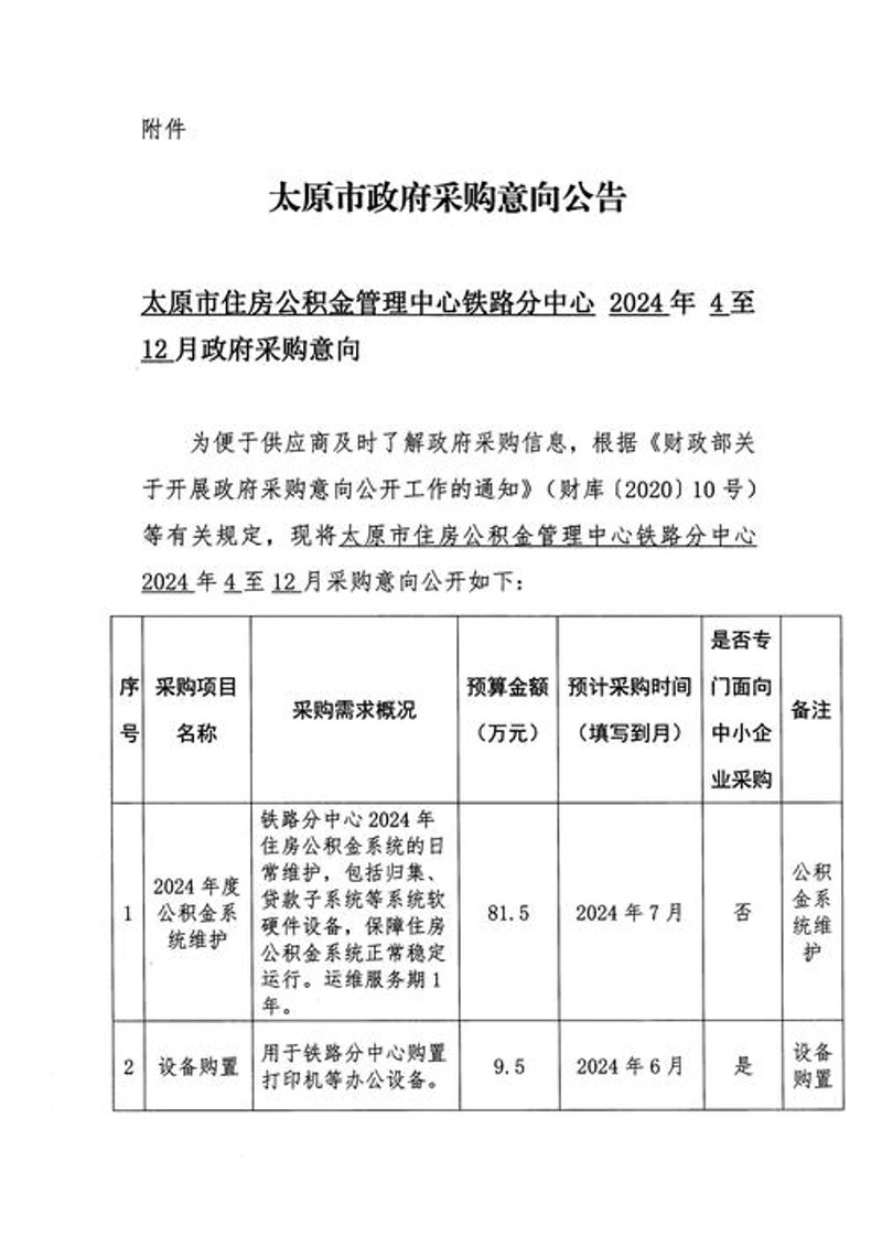 太原森浩商贸：行业前沿洞察与市场趋势